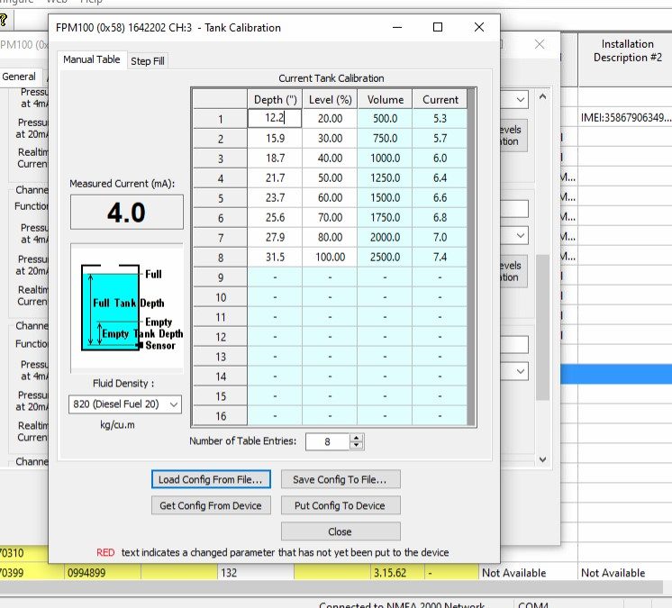 Prilagodba softvera željama korisnika